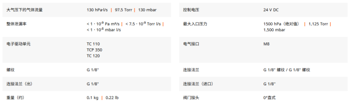1788842512875519.png 普发放气阀
