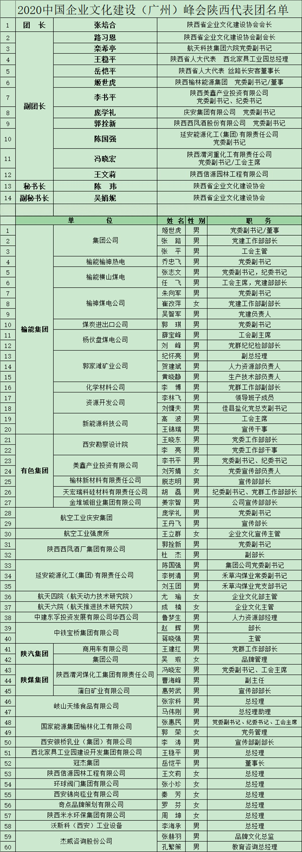 2020中国企业文化建设（广州）峰会
