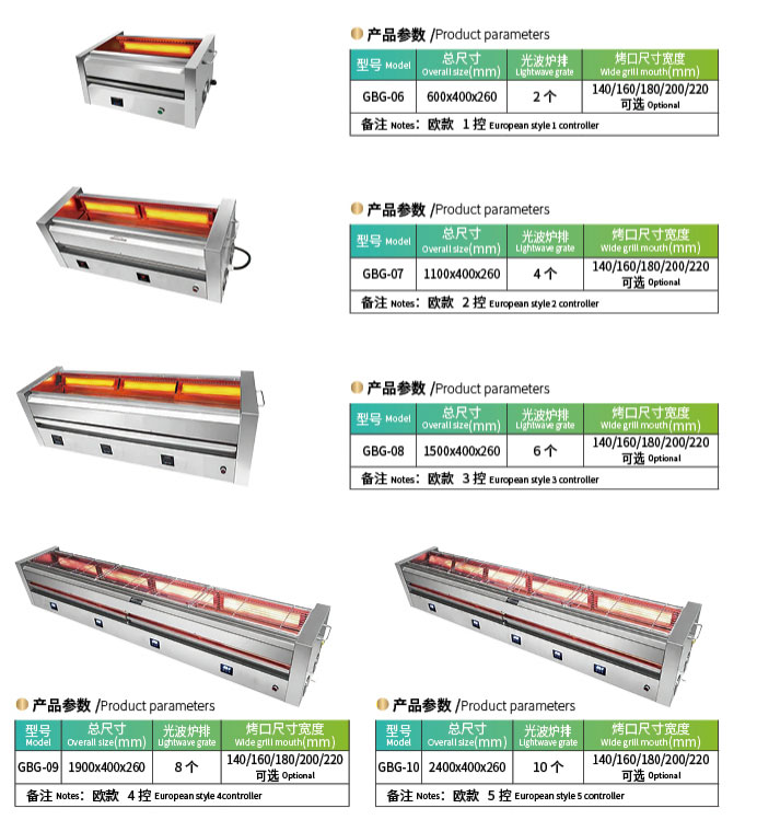 新款两侧光波无烟电烤炉（欧款）