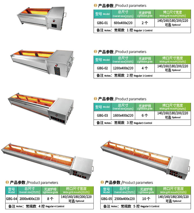 新款两侧光波无烟电烤炉（常规款）