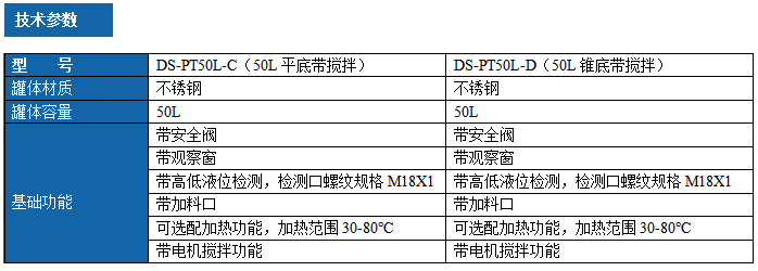 不锈钢压力罐 DS-PT50L