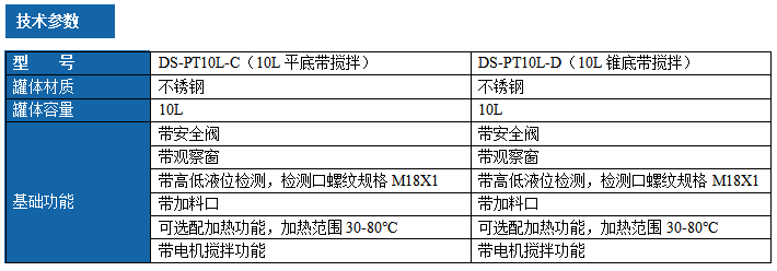 不锈钢压力罐 DS-PT10L