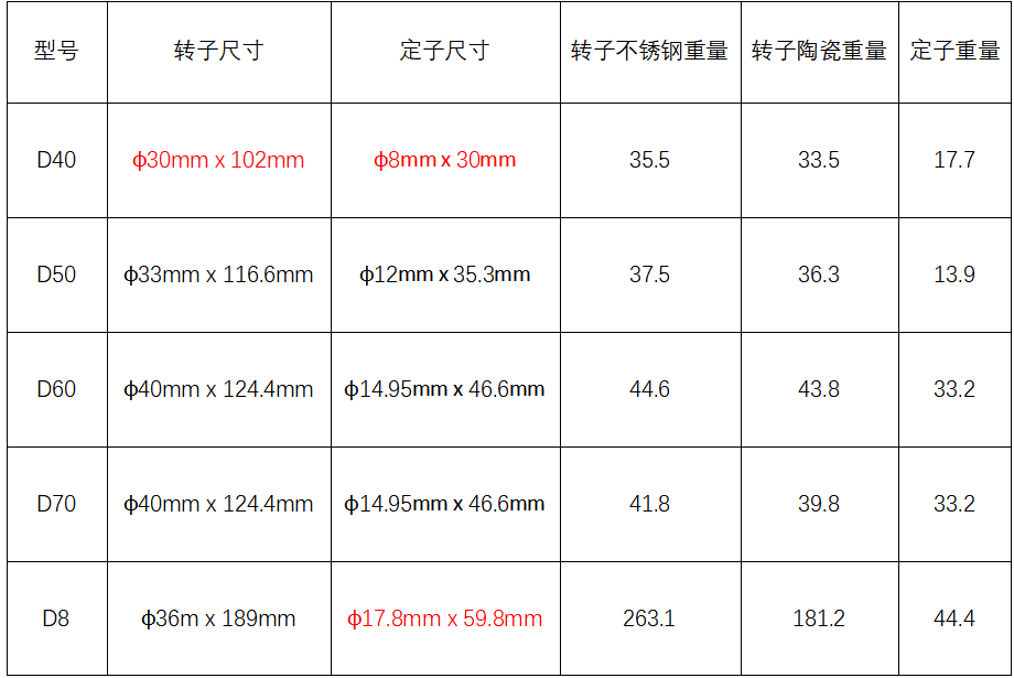 北京德烁科技有限公司