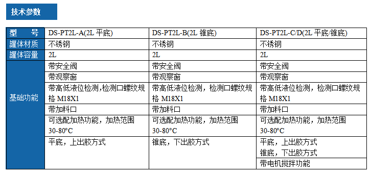 不锈钢压力罐 DS-PT2L