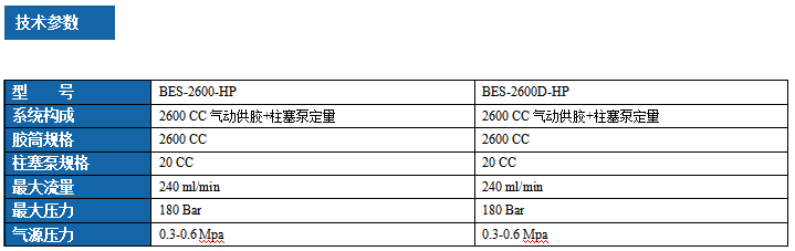 抽料系统系列 BES-2600