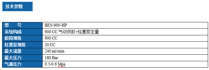 抽料系统系列 BES-900-HP