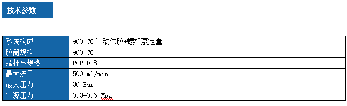 抽料系统系列 BES-900-HP