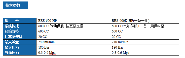 抽料系统系列 BES-600
