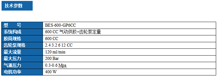600CC 齿轮式抽料系统