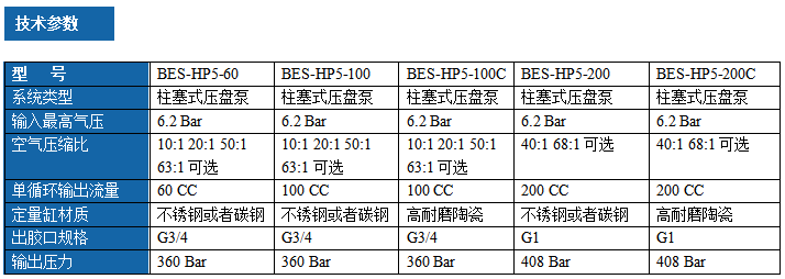 1788950873296857.png 柱塞式压盘泵