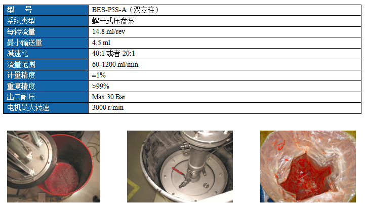 1788951005224372.png 螺杆式压盘泵