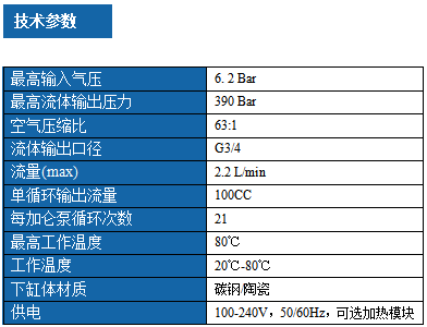 1788951534731757.png 柱塞泵体系列 100CC