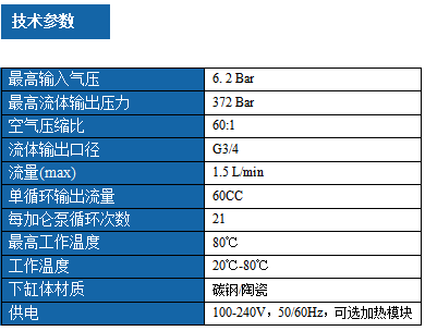 1788951676250318.png 柱塞泵体系列 60CC