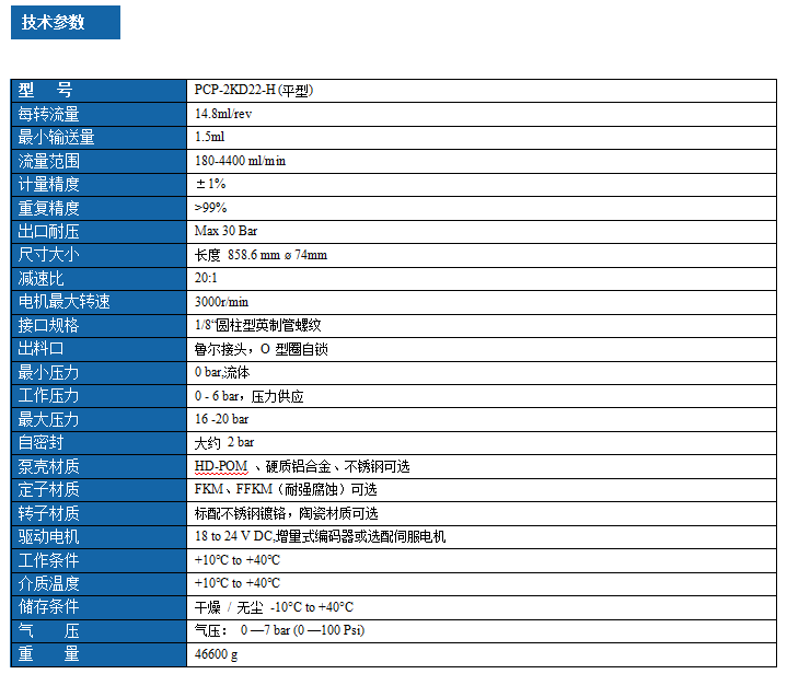 1789006746526993.png 大流量双组份精密螺杆泵 PCP-2KD22