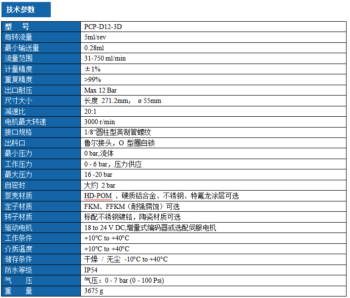 1789008191784532.png 大流量单组份精密螺杆泵 PCP-D12-3D