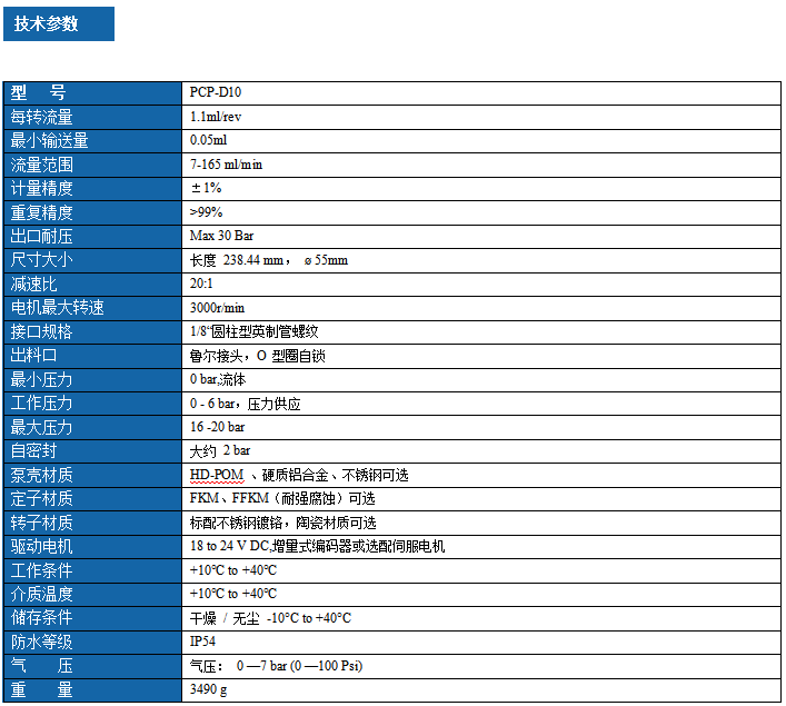 1789008424752308.png 大流量单组份精密螺杆泵 PCP-D10