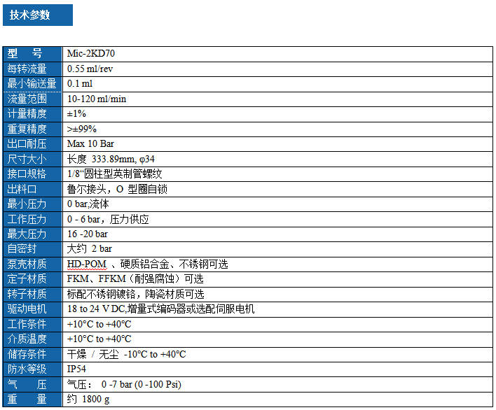 1789008862499210.png 双组份微量螺杆泵系列 Mic-2KD70