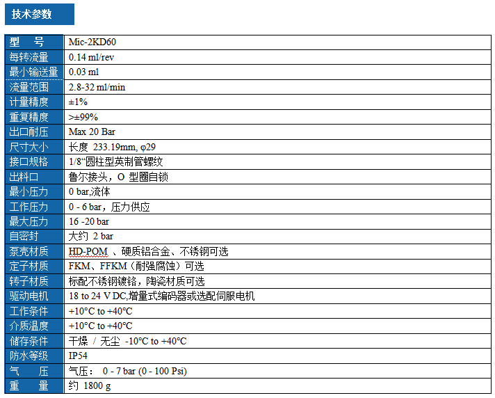 1789009046886637.png 双组份微量螺杆泵系列 Mic-2KD60