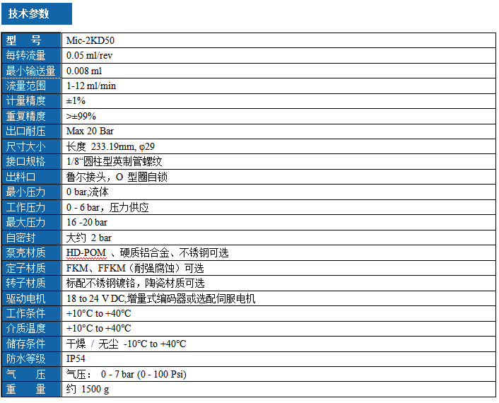 1789009247769658.png 双组份微量螺杆泵系列 Mic-2KD50