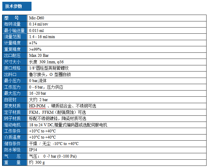 1789010422919837.png 单组份微量螺杆泵系列 Mic-D60