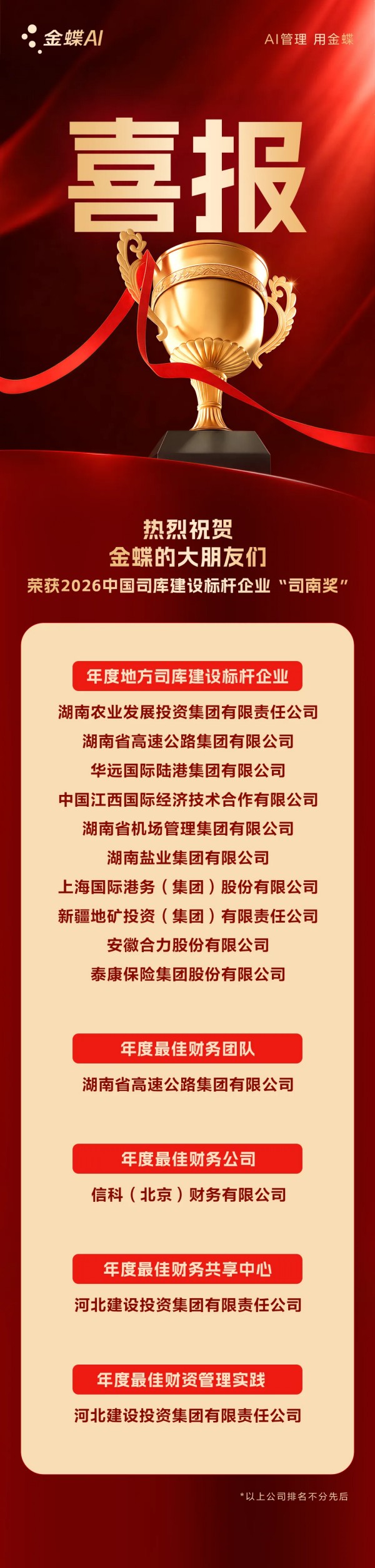 1789098003899895.jpg 金蝶AI云星空