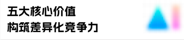 1789099346161257.png 金蝶AI云星空