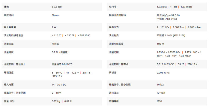 1789260167360246.png 电容膜片皮拉尼真空计