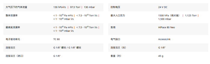 1789260500379961.png Pfeiffer 真空传感器