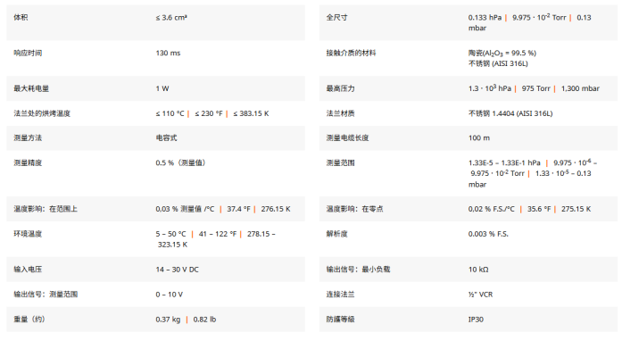 1789455930482744.png 电容皮拉尼复合真空计