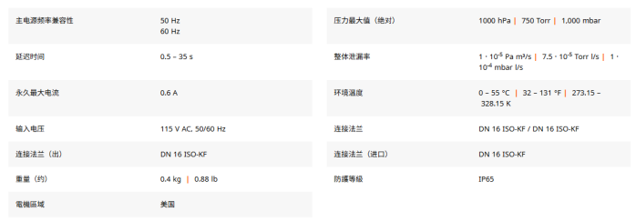 1789456657553348.png 普发真空电磁真空阀