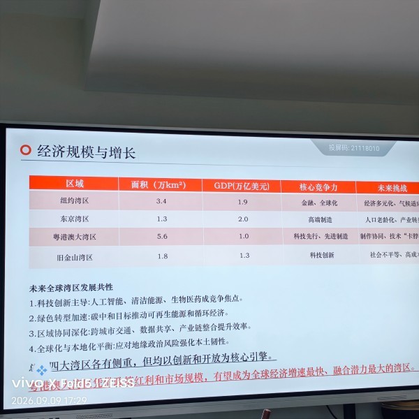 秦岭猕猴桃