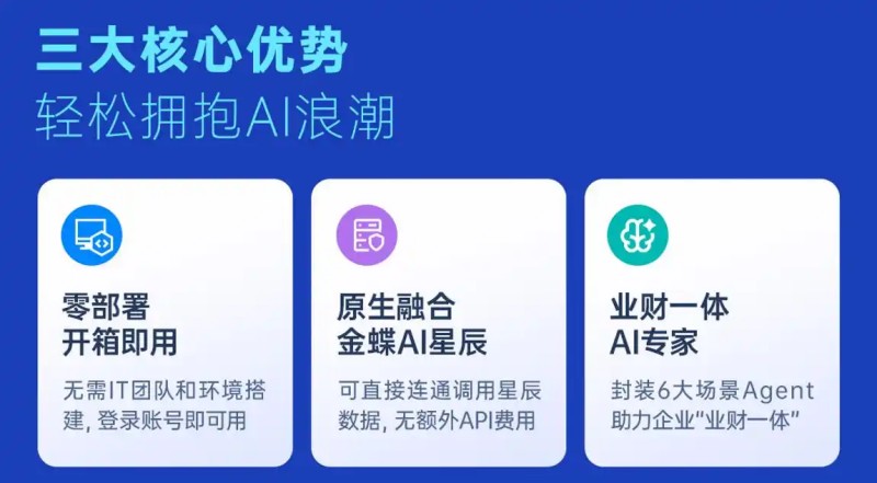 1789527829996694.jpg 金蝶灵基AI