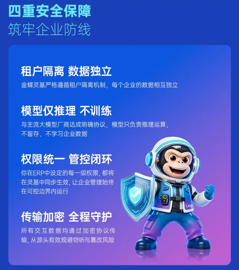 1789527846439790.jpg 金蝶灵基AI