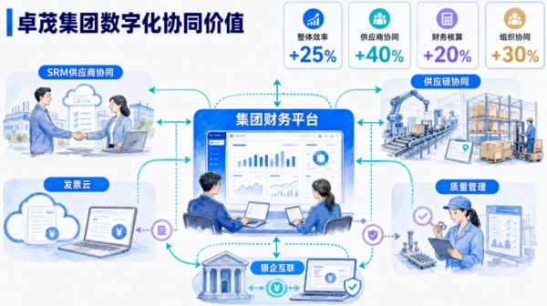 1789528334511260.jpg 金蝶灵基AI