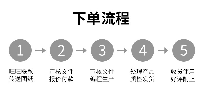3D打印打样服务