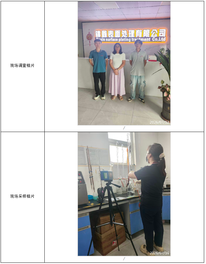信息公示