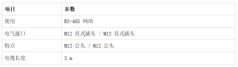 M12 航空插头电缆