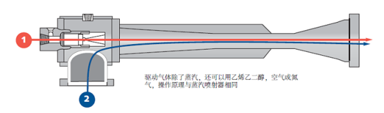 1789793003541657.png 撬装喷射真空机组