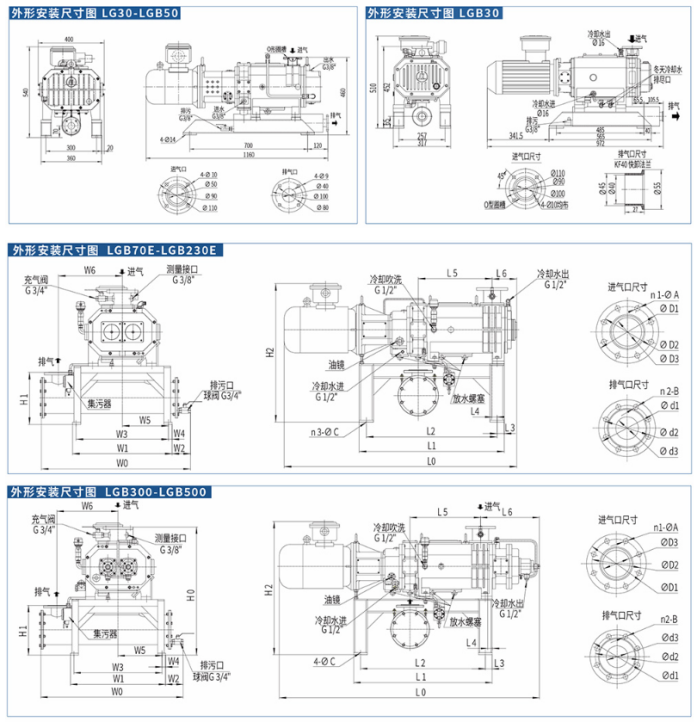 1789794012392145.png 干式螺杆真空泵