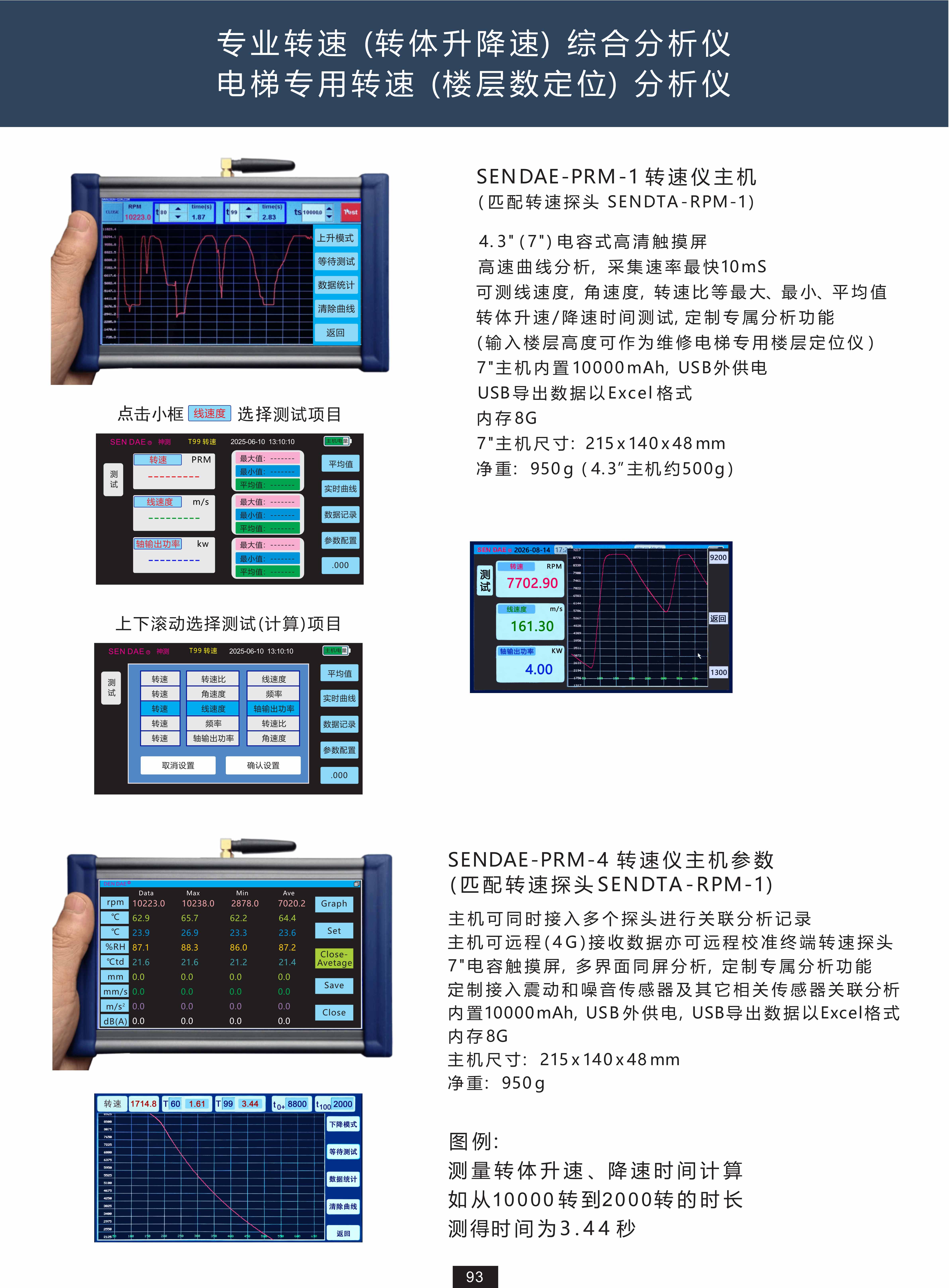 激光转速仪