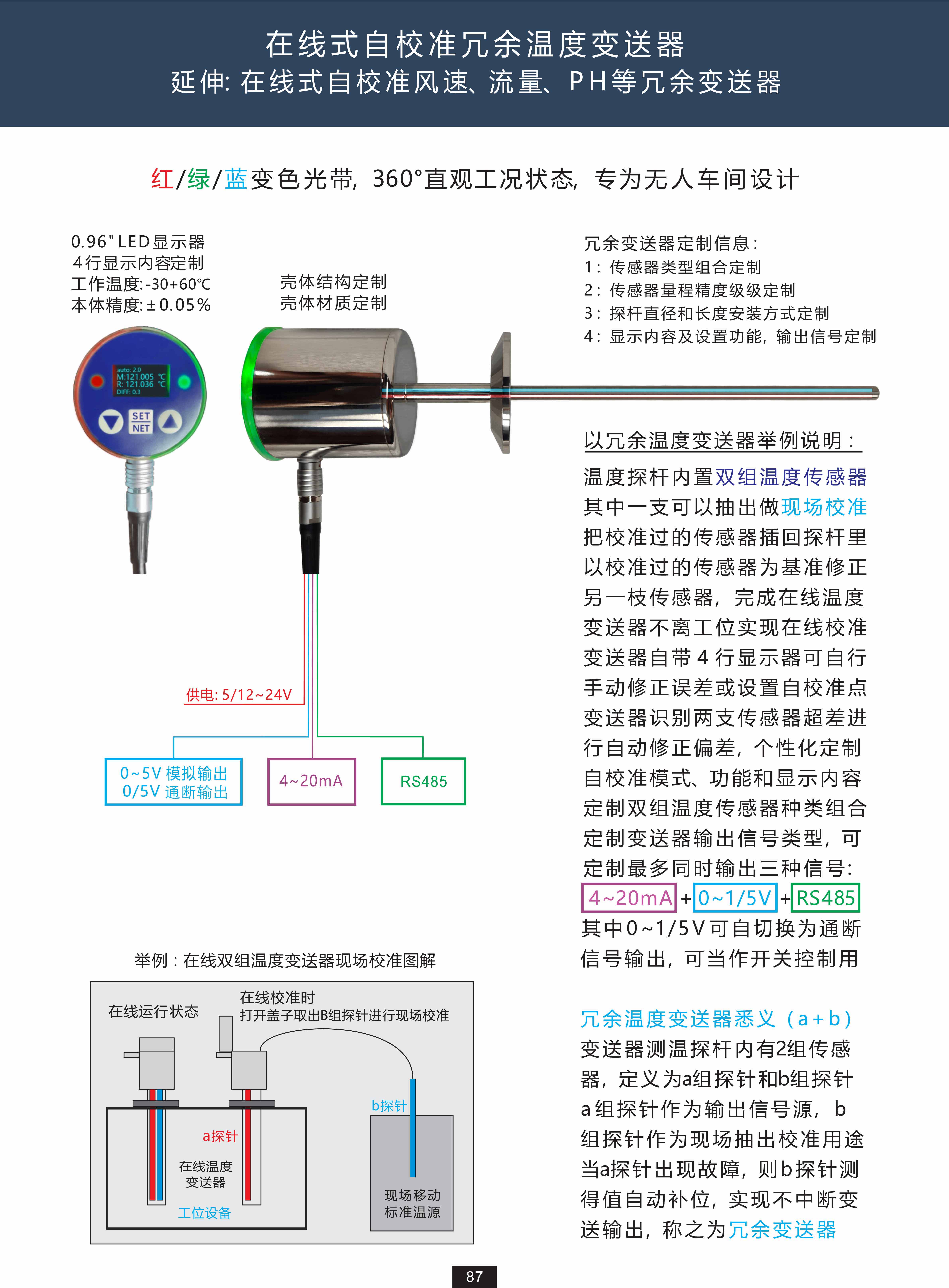 在线式自校准冗余温度变送器