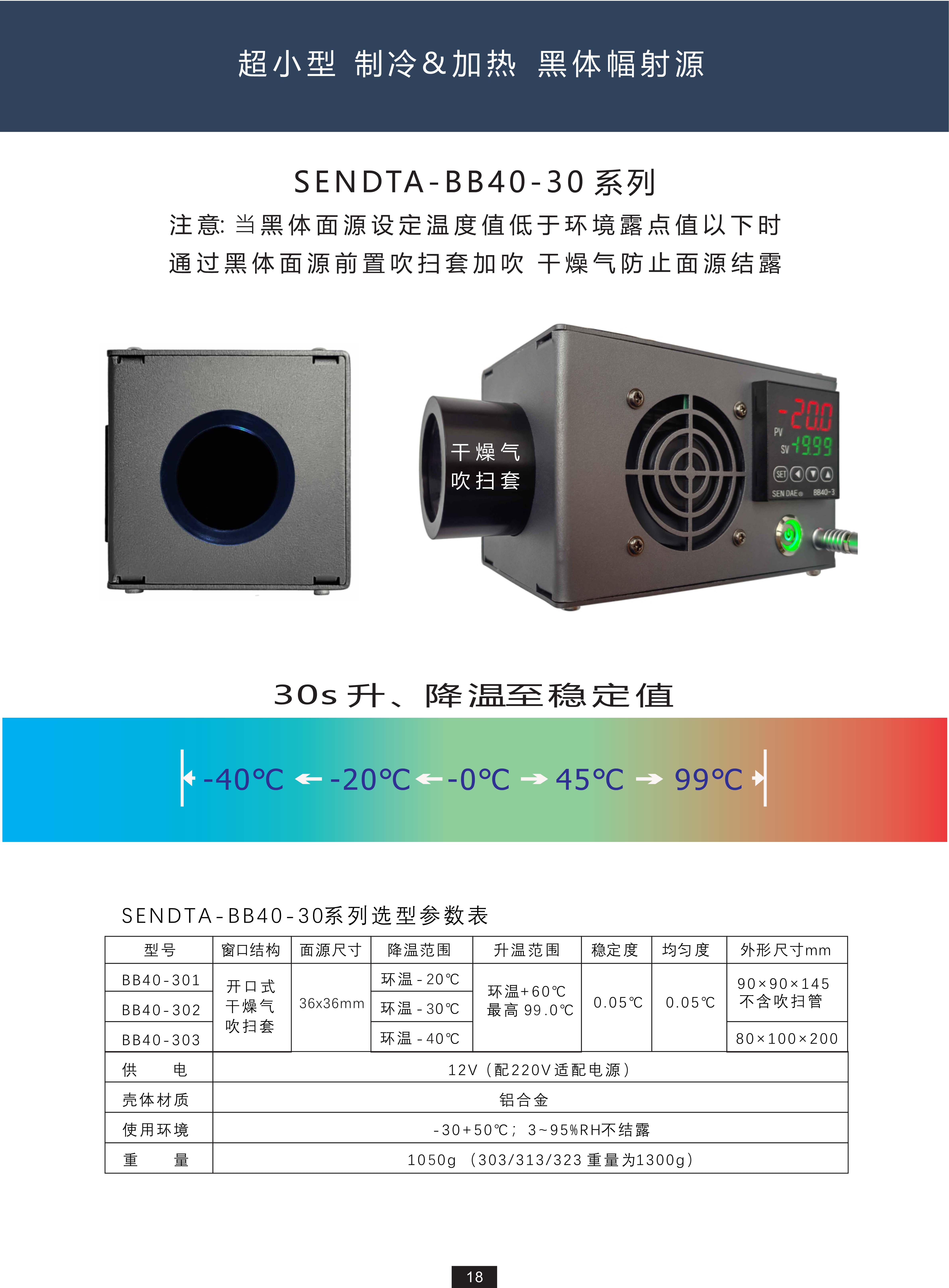 黑体辐射源