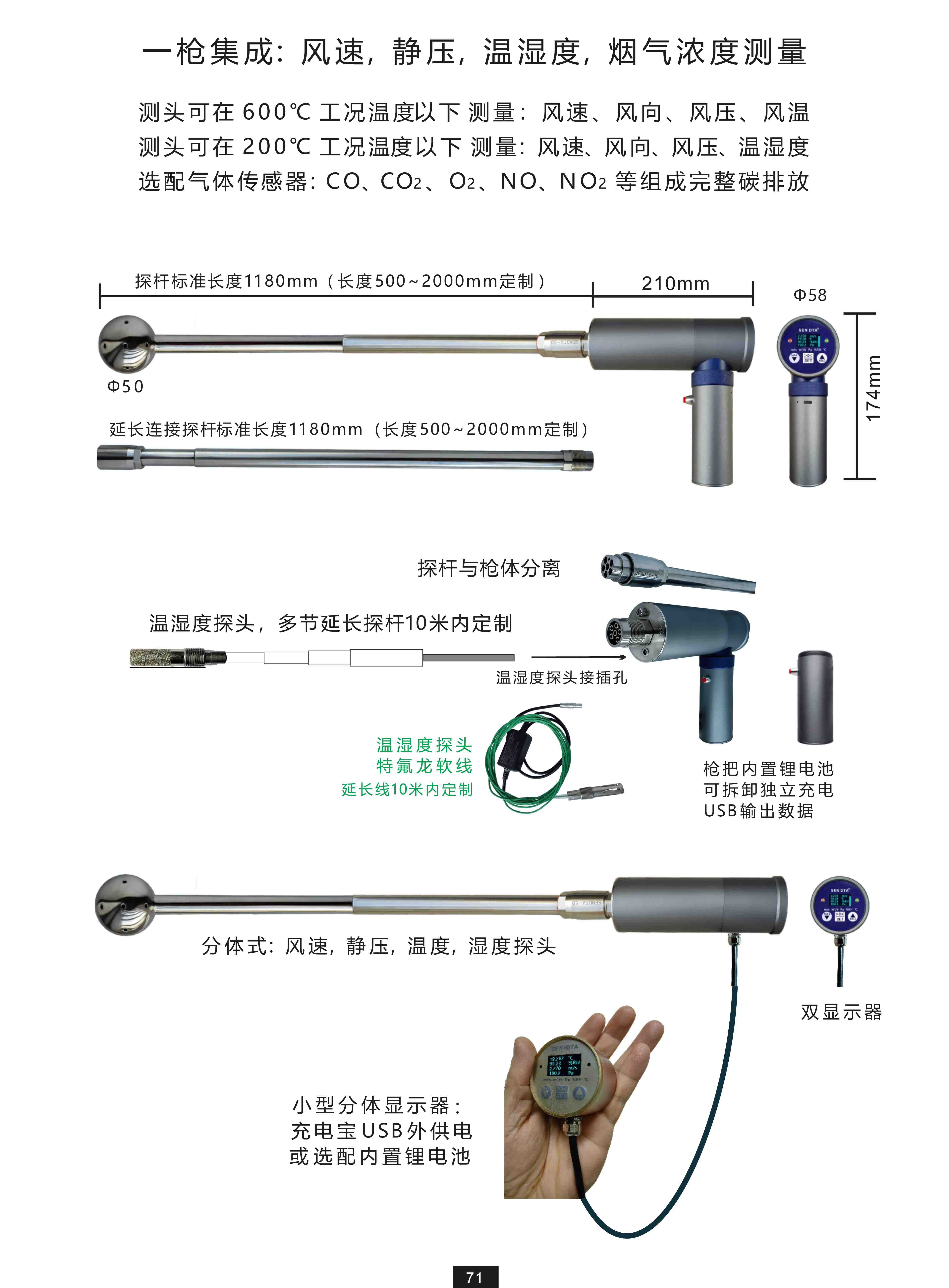 1789810080400266.jpg 三维皮托管