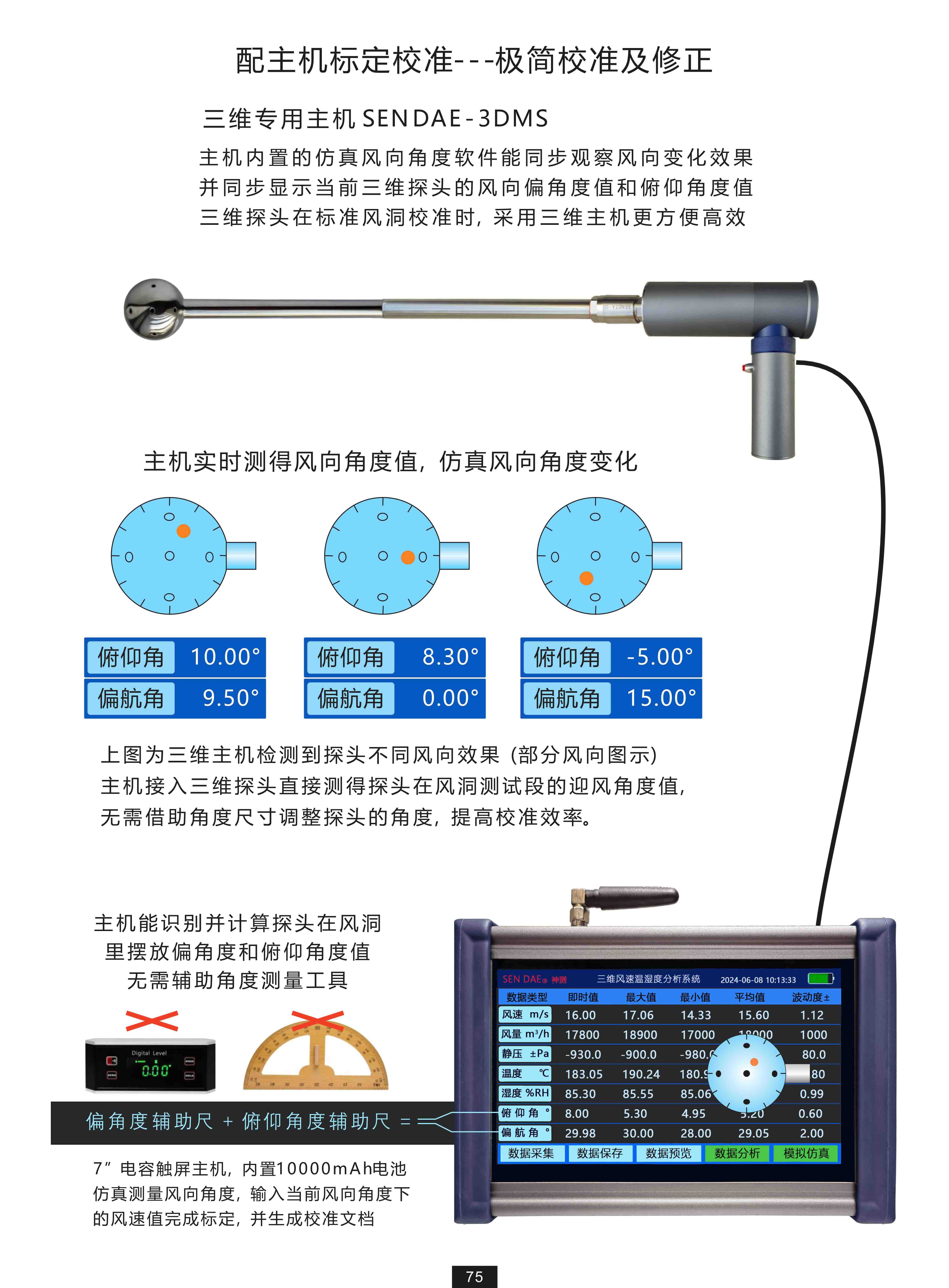 1789810107726606.jpg 三维皮托管