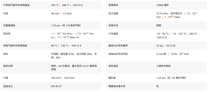 1789869364970048.png 超高真空波纹管