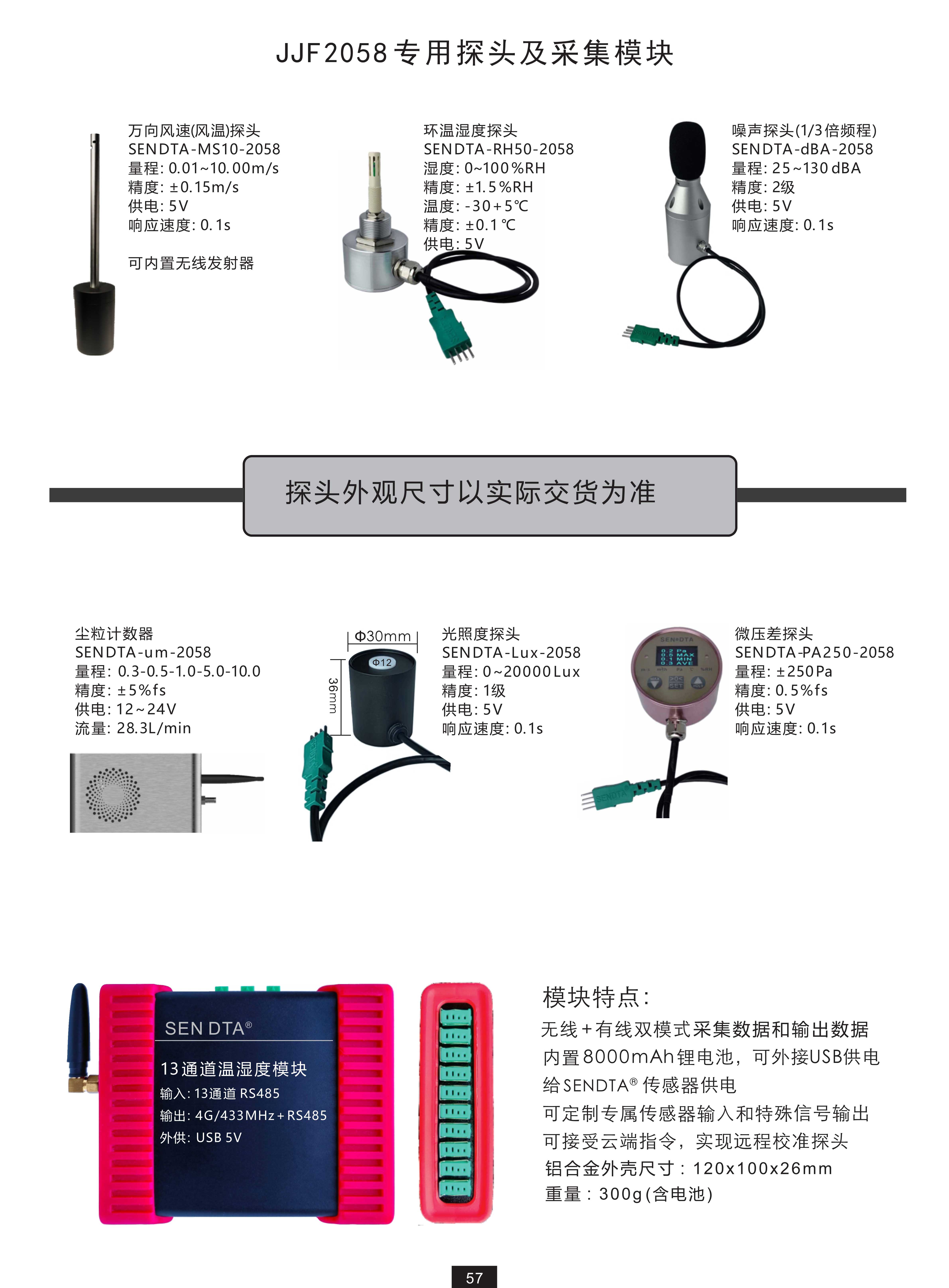 温湿度