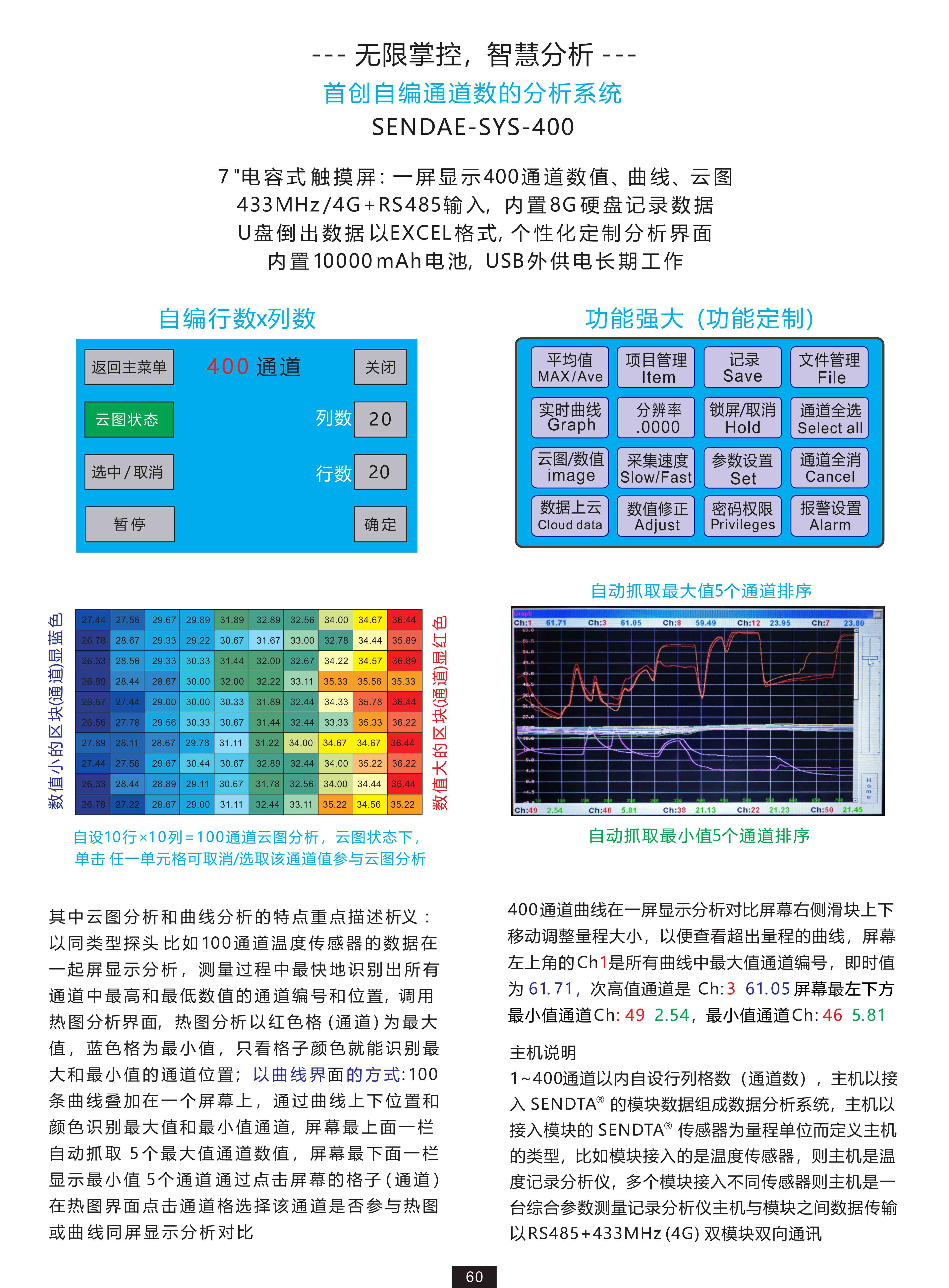 1789876629547420.jpg 温湿度记录分析仪