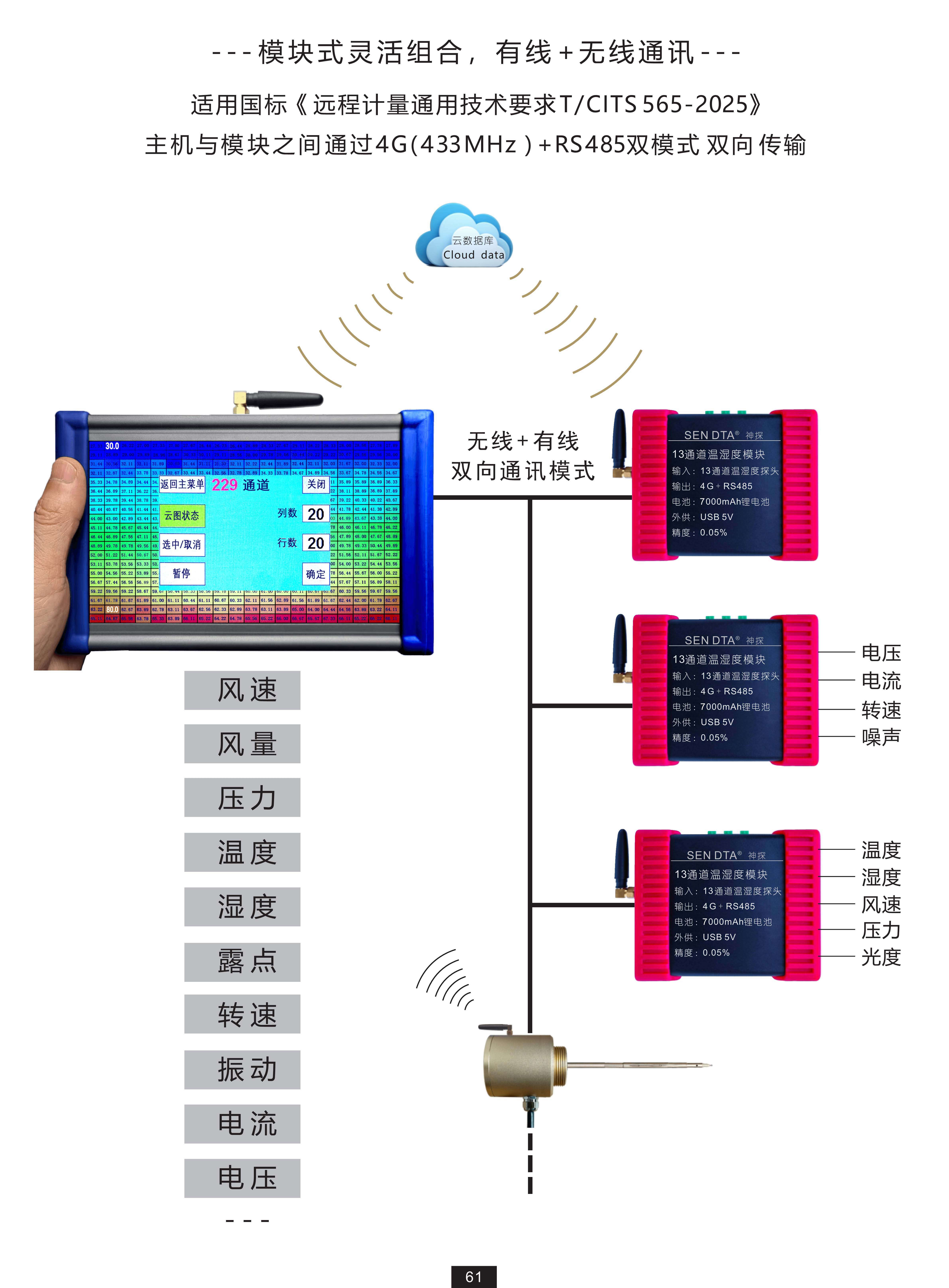 1789876634197753.jpg 温湿度记录分析仪
