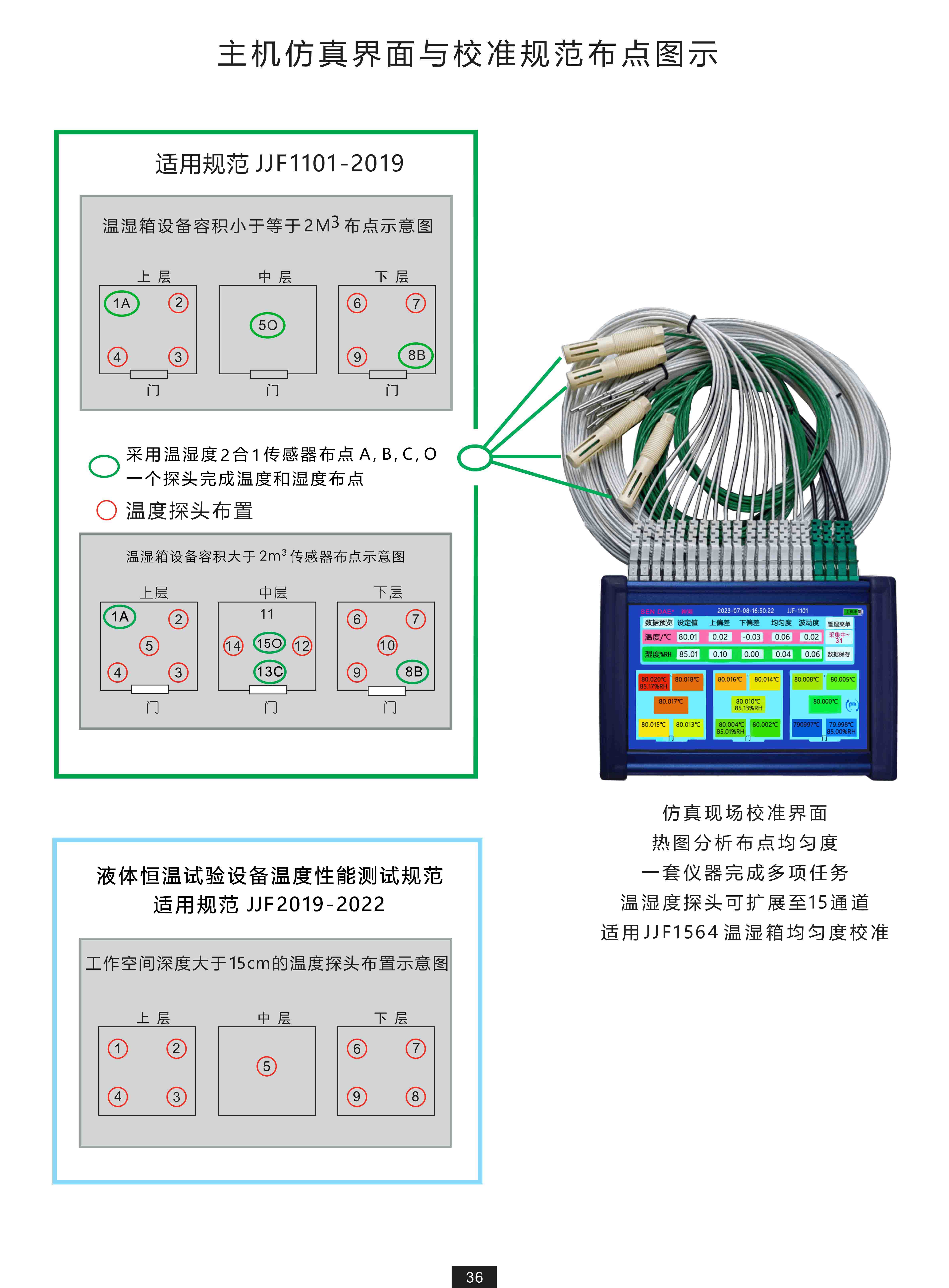 1789878661771334.jpg 温湿度记录分析仪