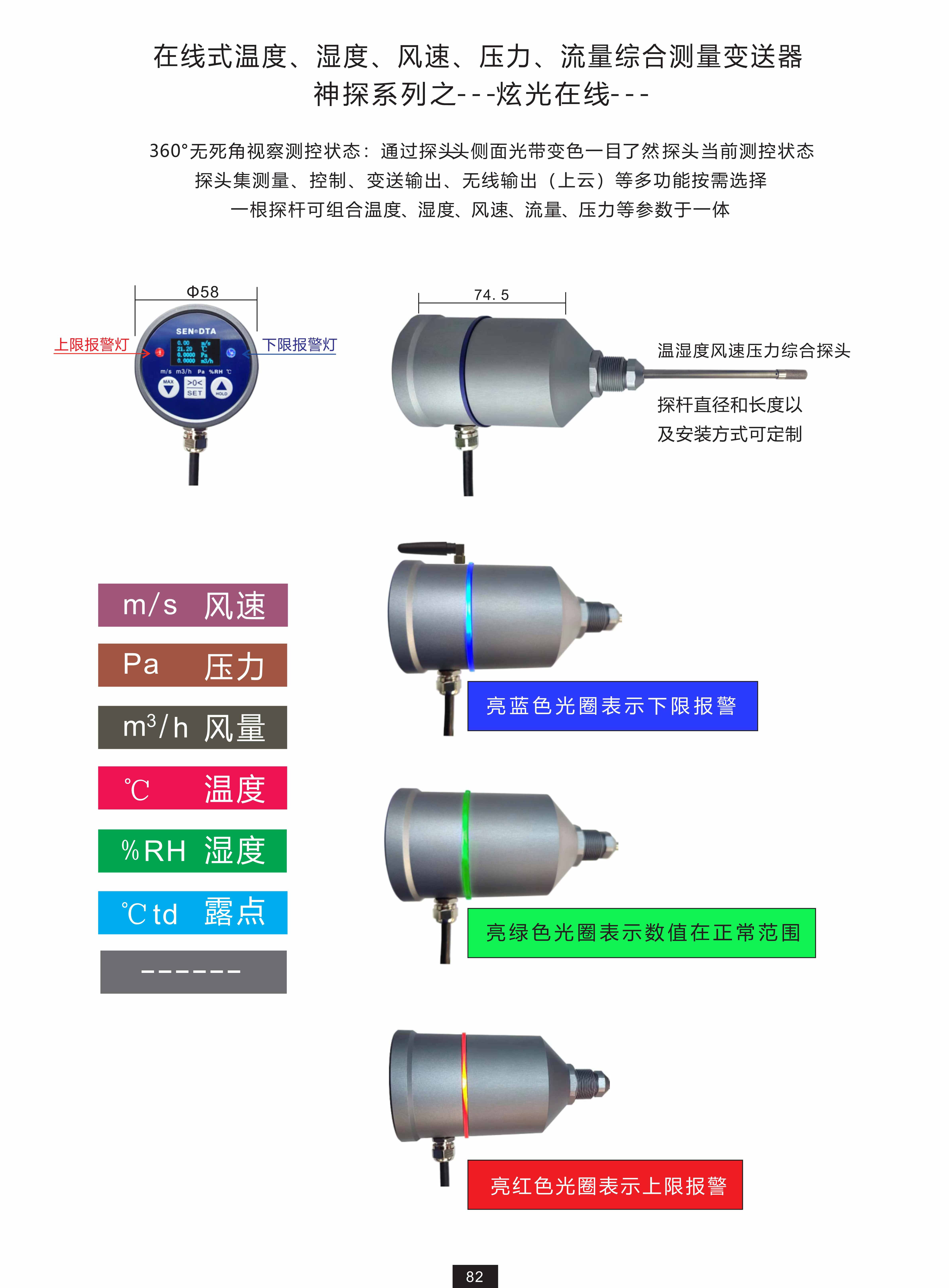 1789956484455884.jpg 风速仪